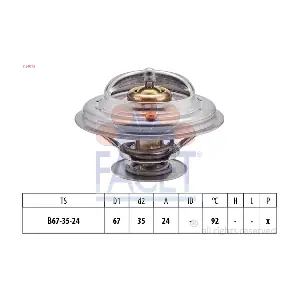 FACET 7.8401S
