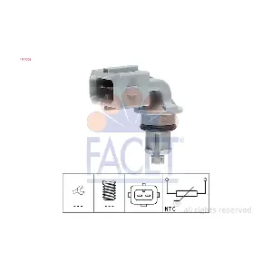 FACET 10.4005