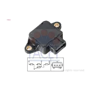 FACET 105002