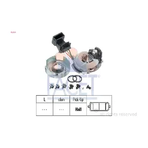 FACET 8.2731