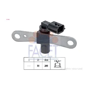 FACET 9.0658