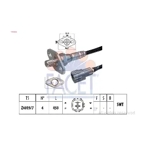 FACET 10.7372