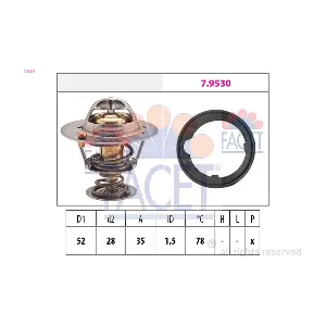 FACET 78267