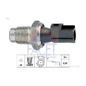 FACET 70148