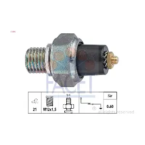 FACET 7.0020