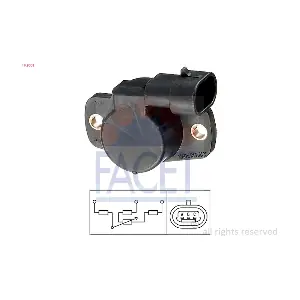 FACET 10.5001