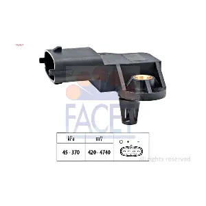 103167 FACET