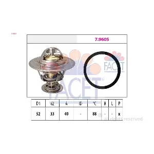 FACET 78537
