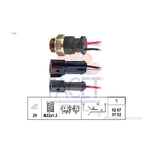 7.5610 FACET