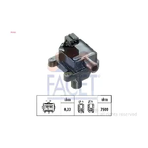 96286 FACET