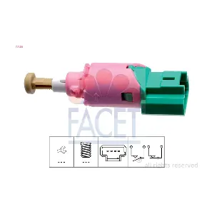 FACET 71235