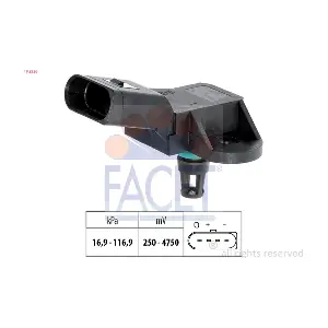 FACET 103226