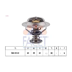 7.8417S FACET
