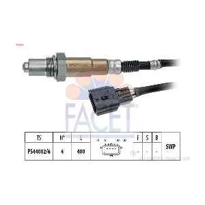 FACET 10.8225