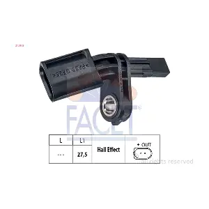 FACET 210173