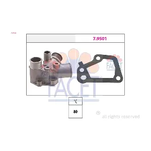 7.8125 FACET