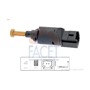 FACET 71194