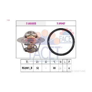 FACET 7.8355