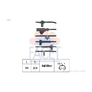 FACET 210124