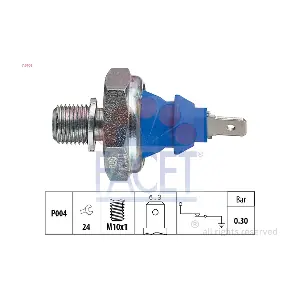 FACET 70108