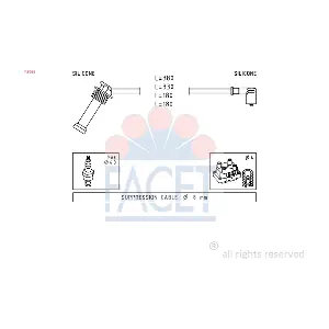 FACET 4.9625