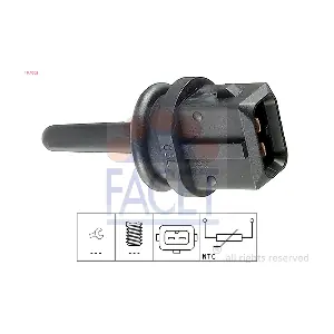 FACET 10.4003