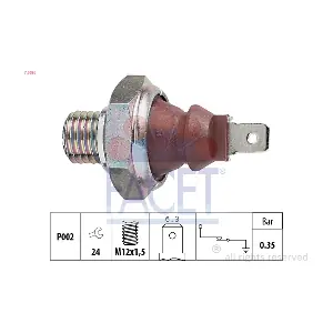 FACET 70026