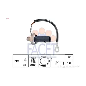 7.0167 FACET