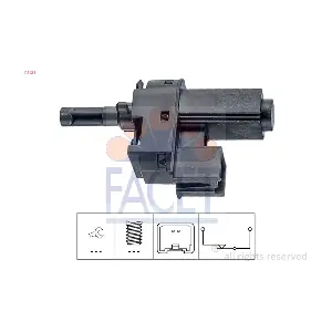FACET 71221