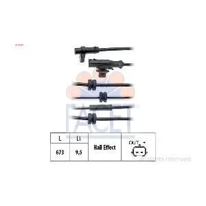 FACET 21.0087
