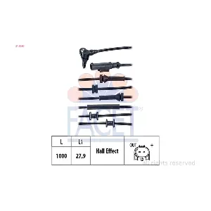 FACET 21.0020