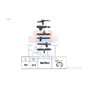FACET 21.0213