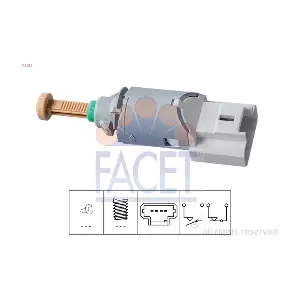 FACET 71227