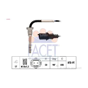 FACET 22.0351