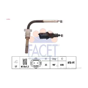 FACET 22.0138