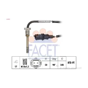 22.0167 FACET