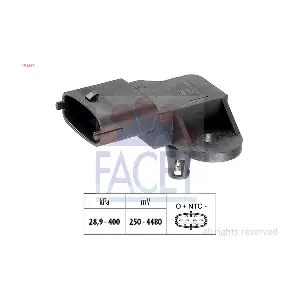 FACET 10.3357