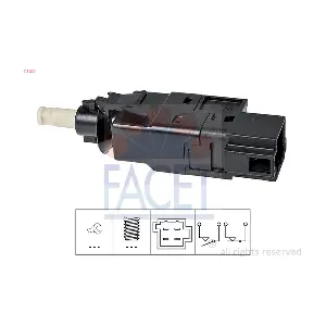 FACET 71260