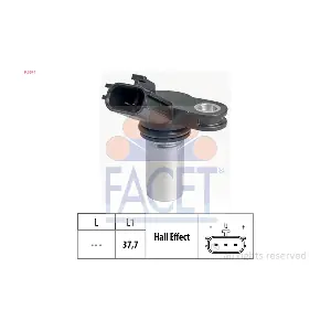 90674 FACET