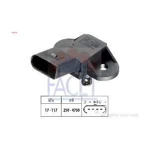 FACET 103072
