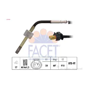 22.0083 FACET
