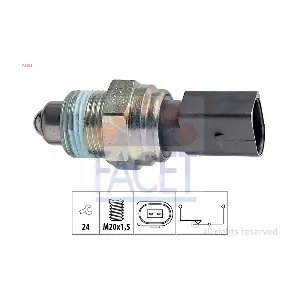 7.6205 FACET