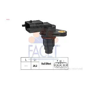 FACET 9.0700