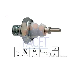 FACET 70221