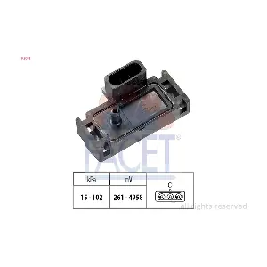 FACET 103001