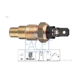 FACET 73159