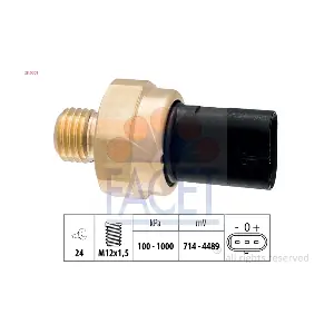FACET 250001