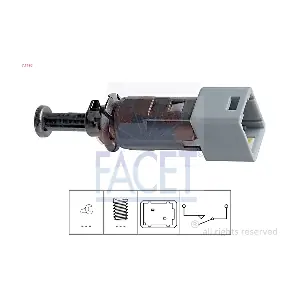 FACET 71150