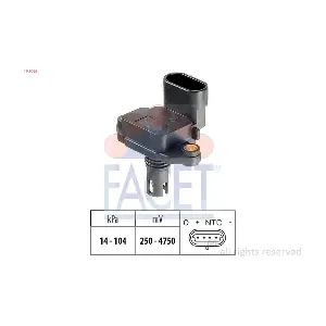 FACET 103085
