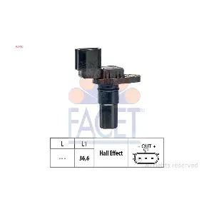 FACET 90710